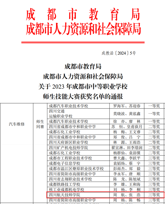 喜报!我校师生首次参加“2023年成都市中等职业学校师生技能大赛”并获得三等奖